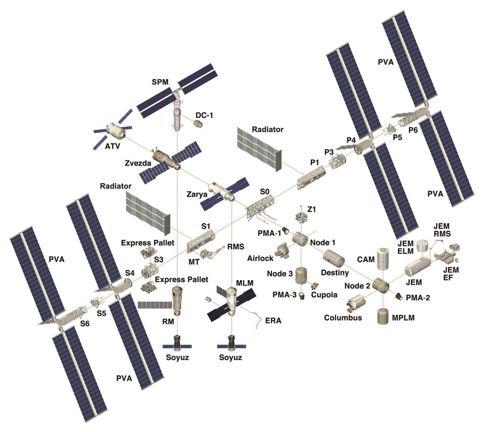 international parts diagram