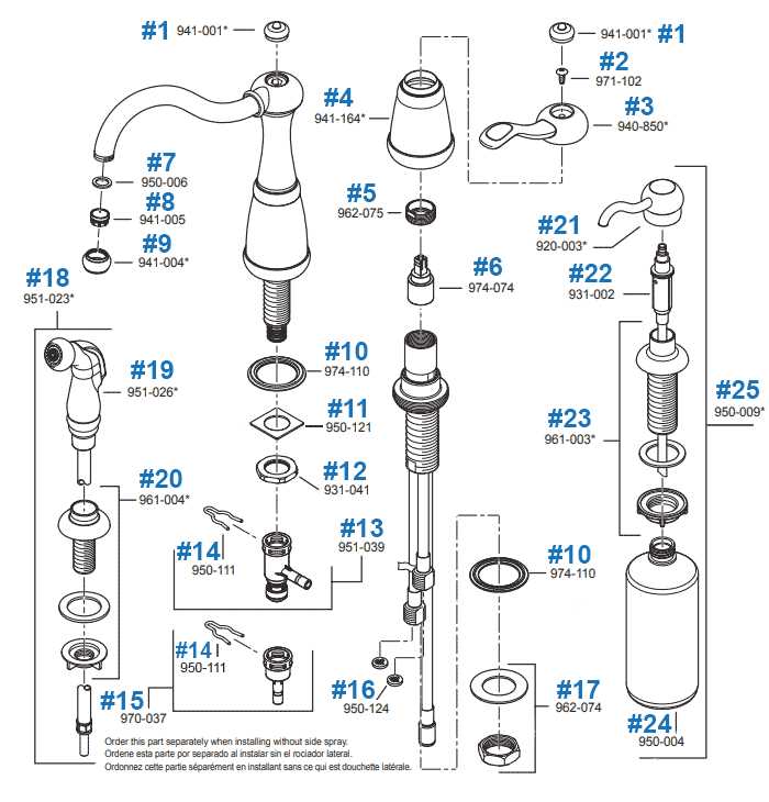 american standard kitchen faucet parts diagram