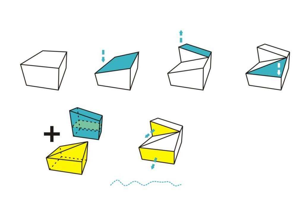 diagram parti