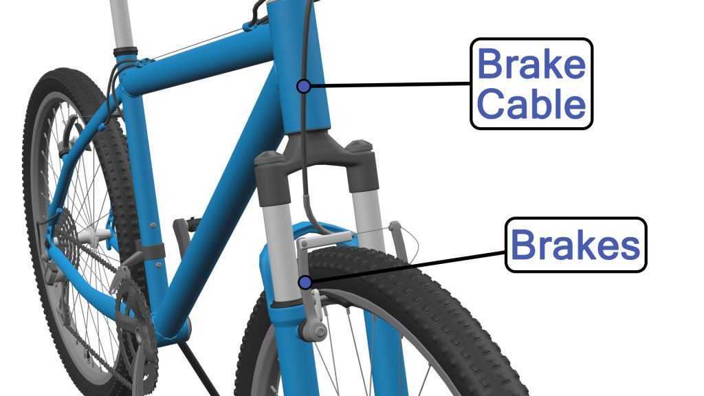 parts of a bike diagram