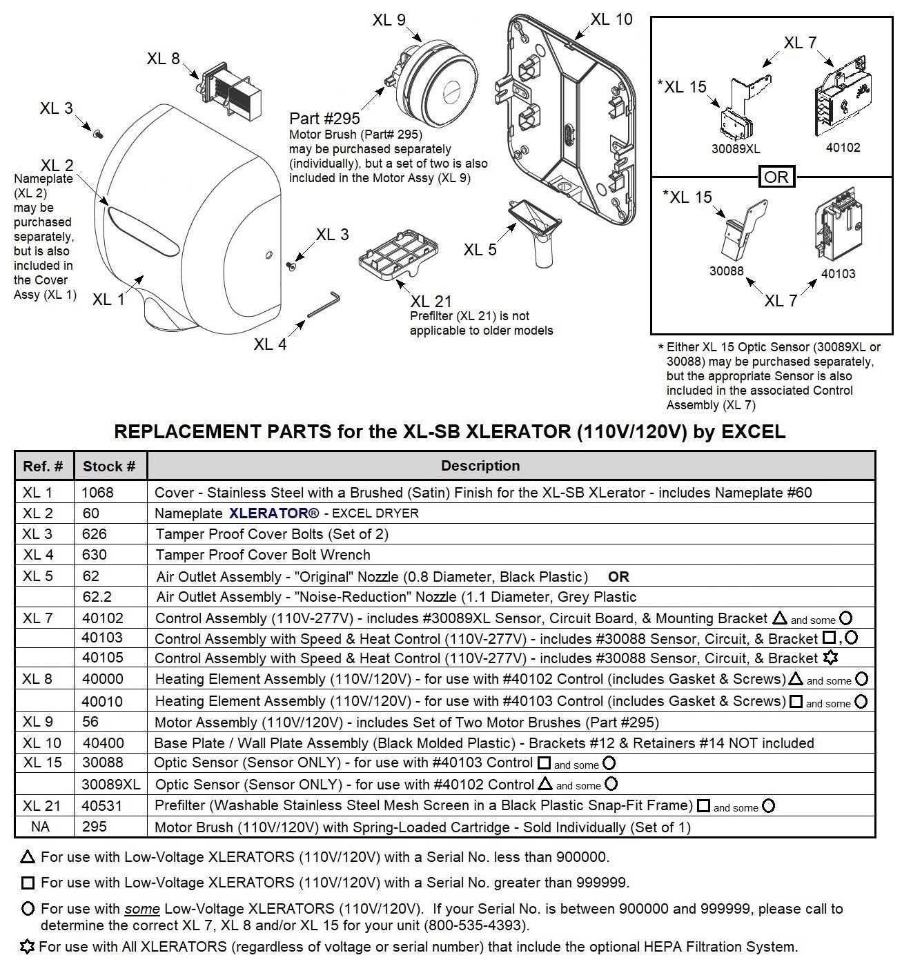 dryer parts diagram