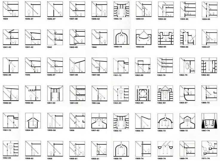 parti diagram architecture