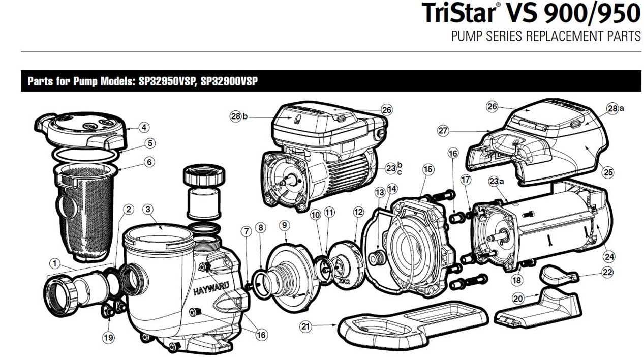 hayward super pump 2 parts diagram