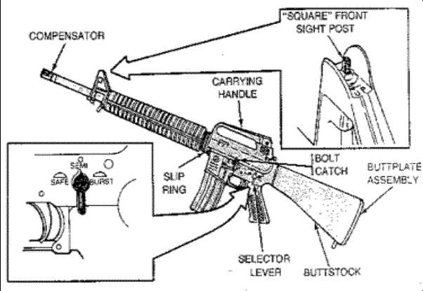 airsoft m4 parts diagram