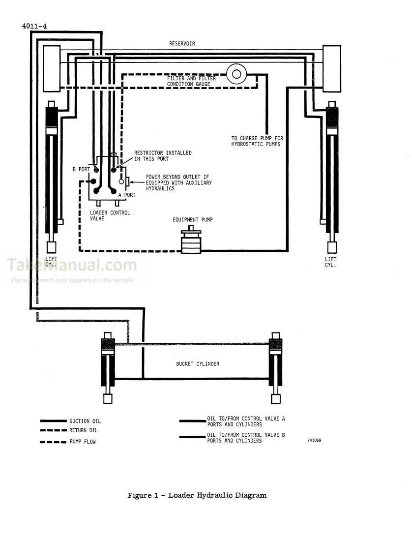 case 1830 parts diagram