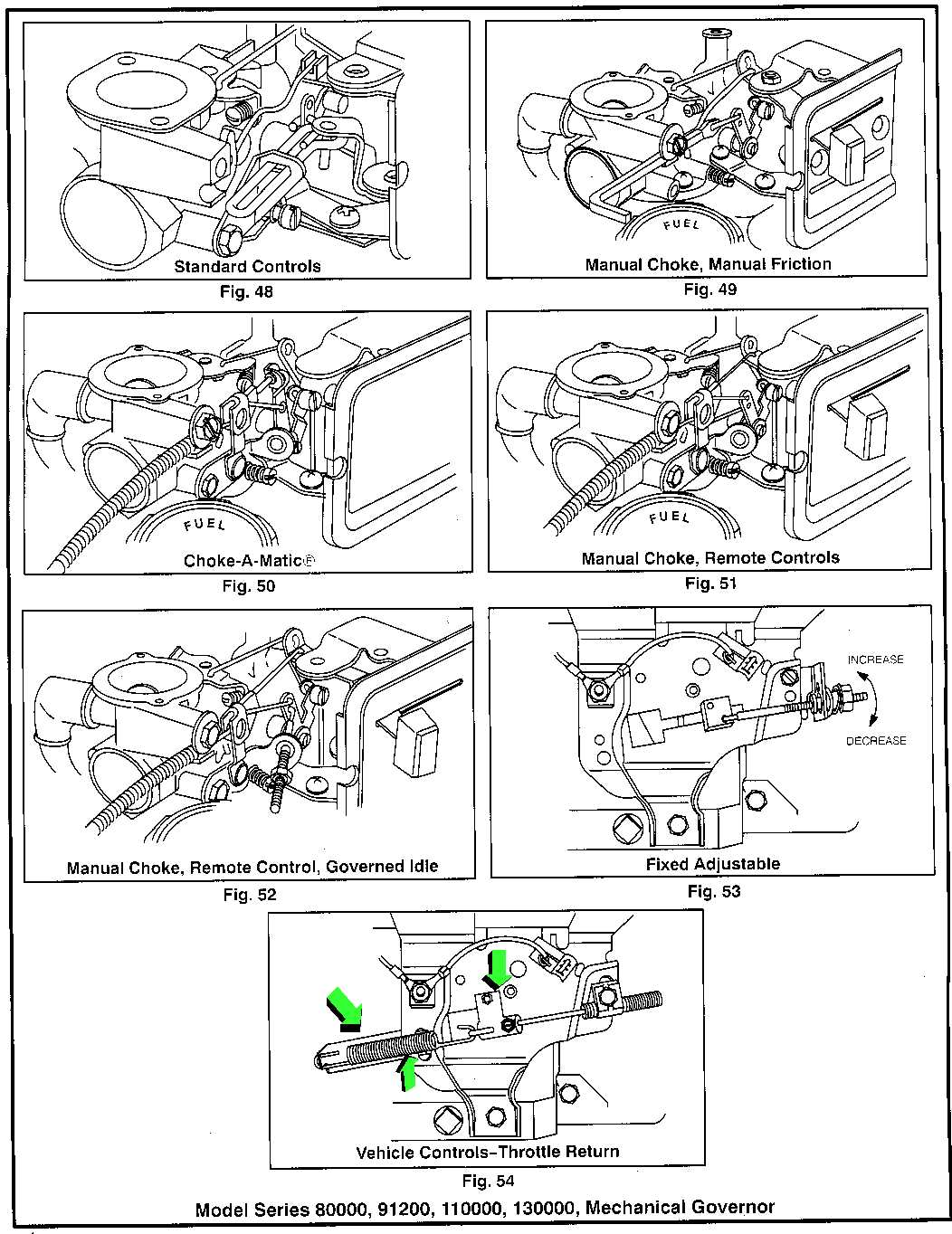 briggs and stratton sprint 375 parts diagram