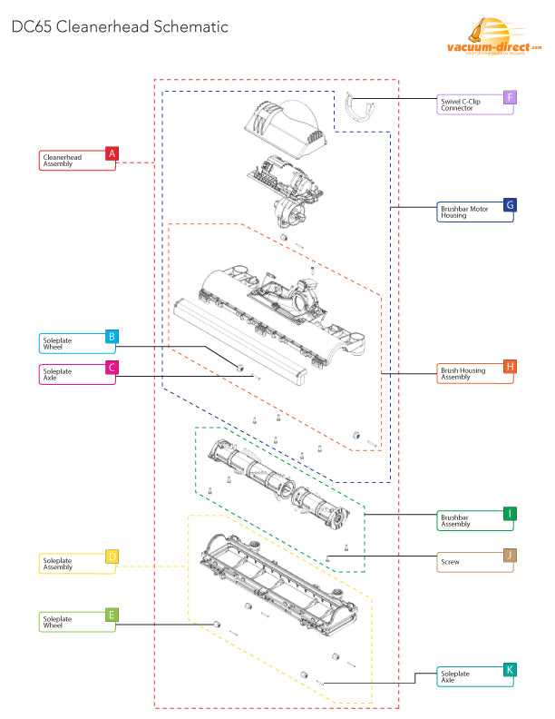 dyson dc65 parts diagram