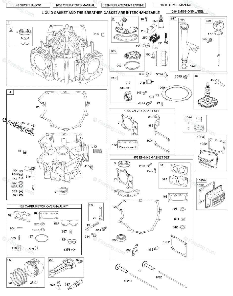 briggs and stratton 22hp v twin parts diagram
