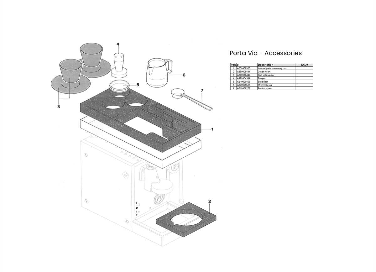 coffee machine parts diagram