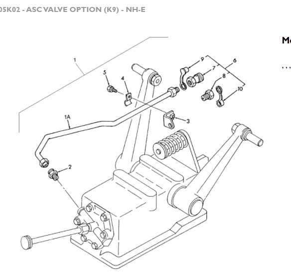 ford 1520 parts diagram