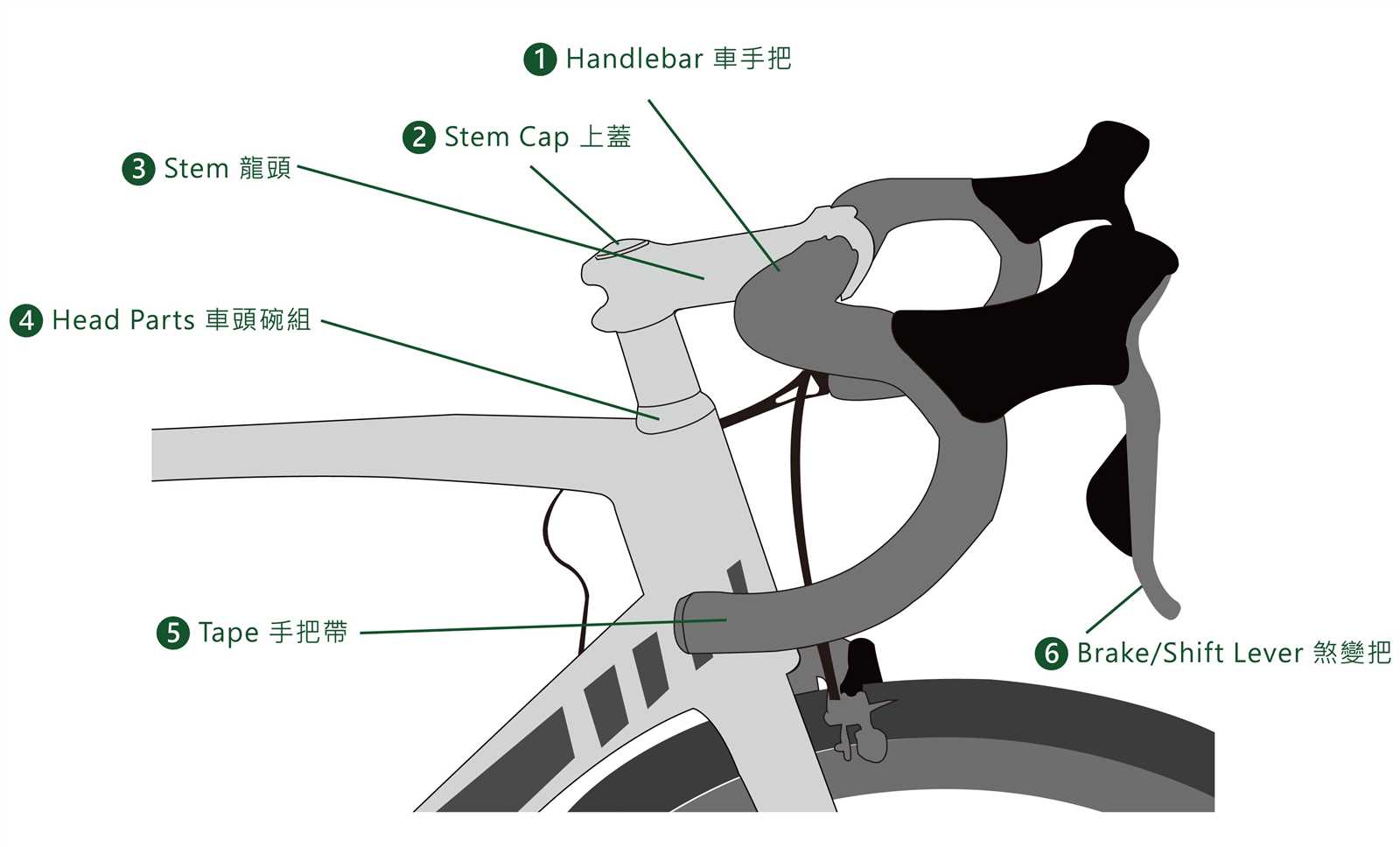 bicycle brake parts diagram