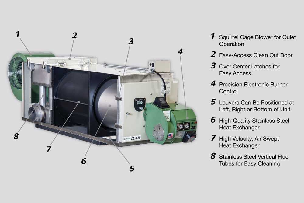 oil furnace parts diagram