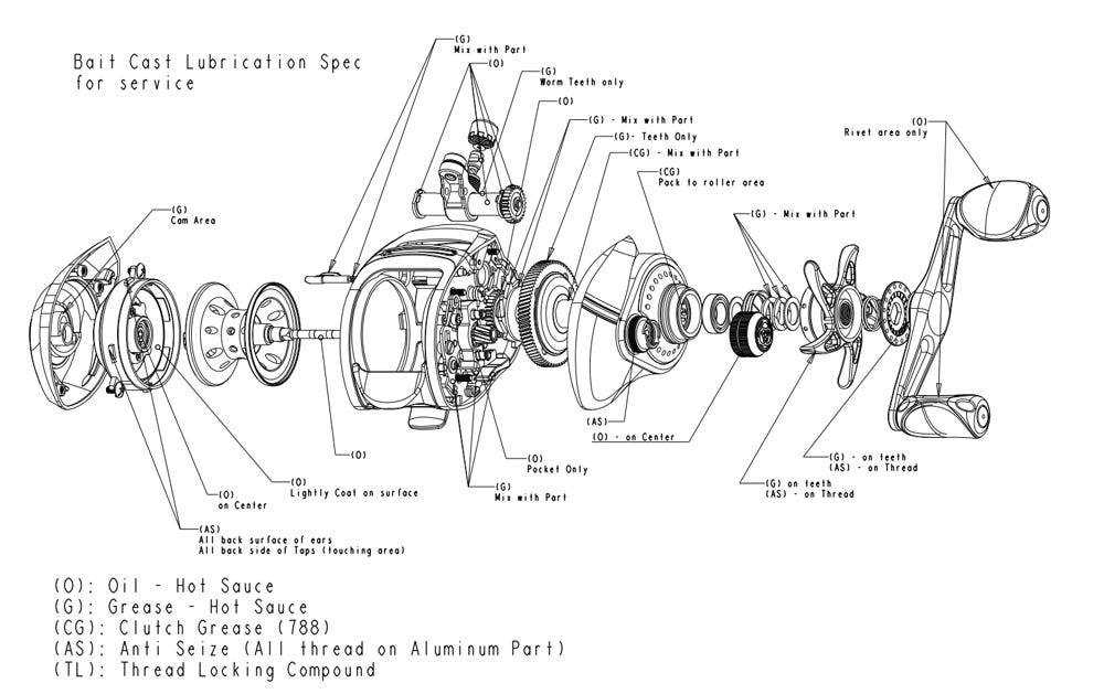 baitcaster parts diagram