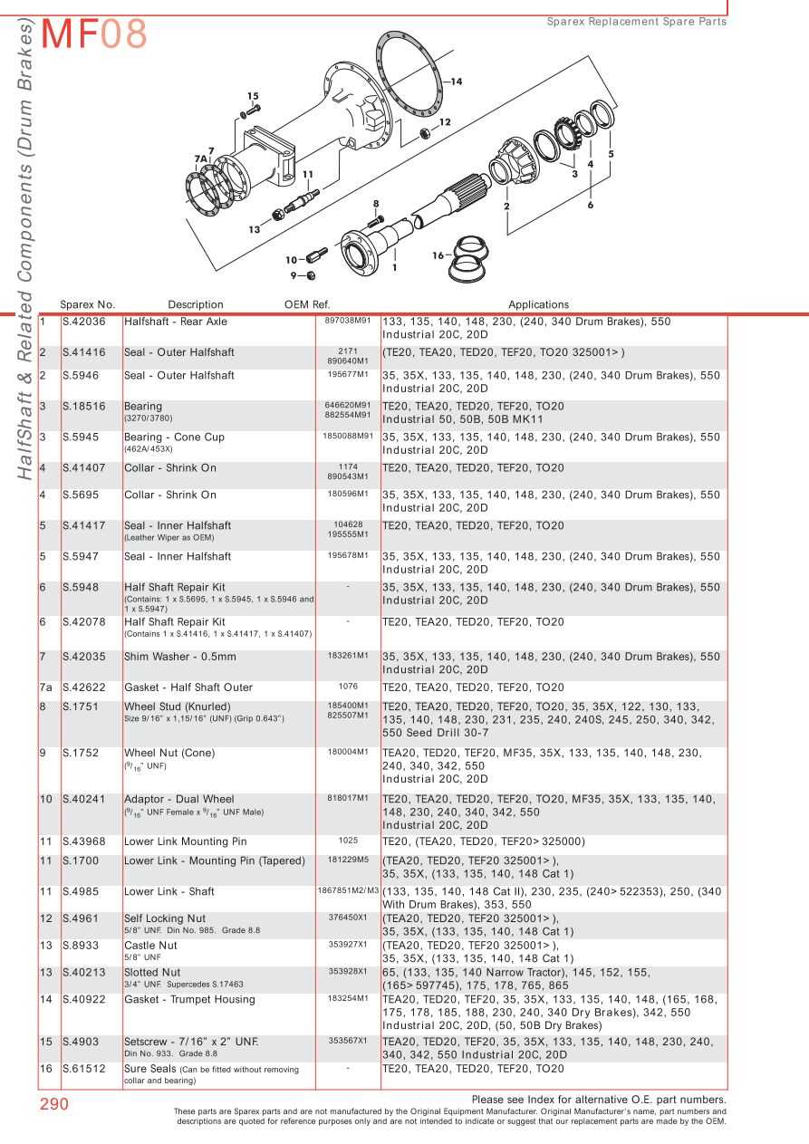 massey ferguson model 36 hay rake parts diagram