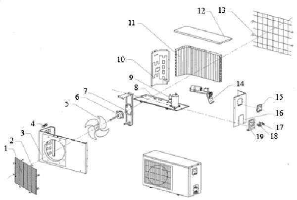 mini split air conditioner parts diagram