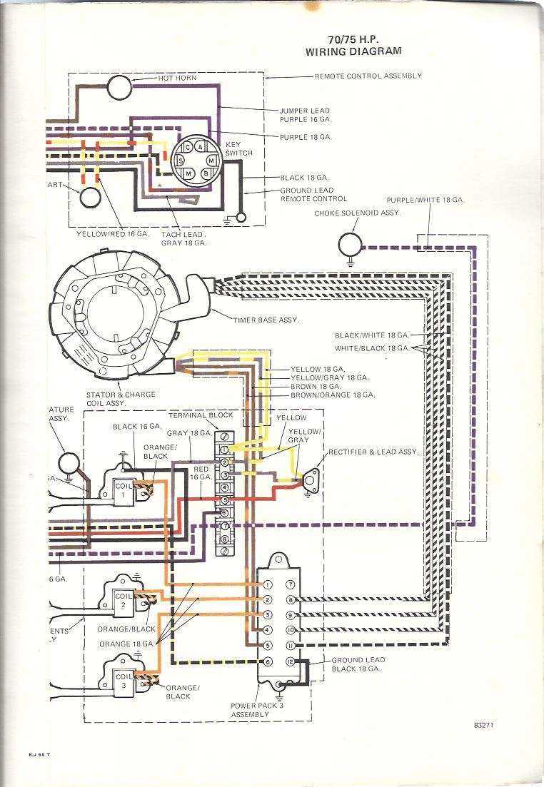 1977 evinrude 9.9 parts diagram