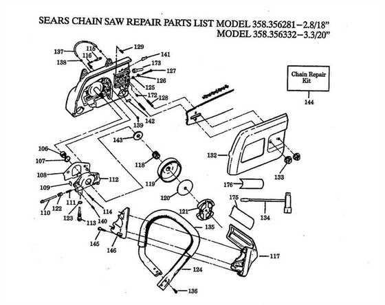 craftsman 18 inch chainsaw parts diagram