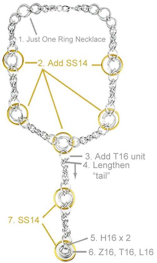 parts of a necklace diagram