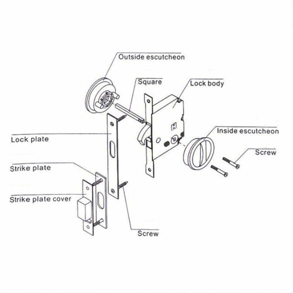 lock parts names diagram