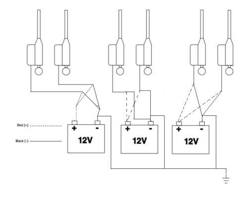 cannon downrigger parts diagram