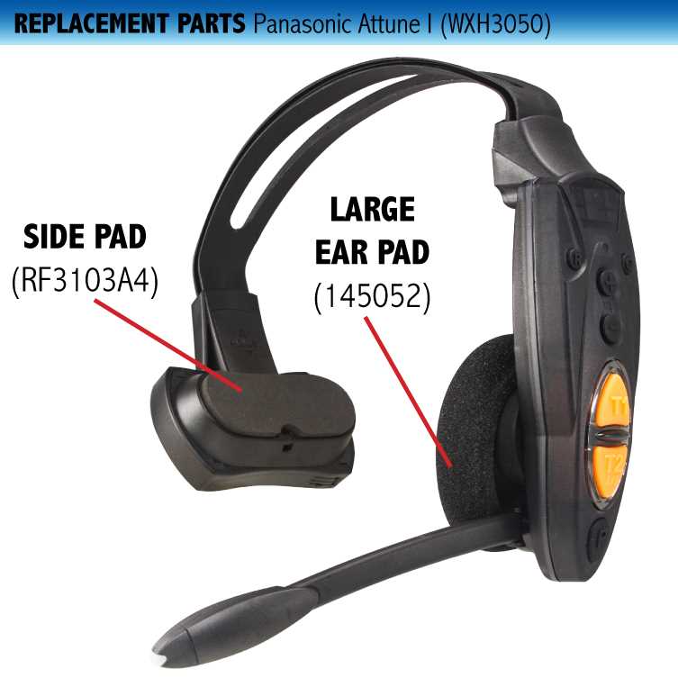 headphone parts diagram