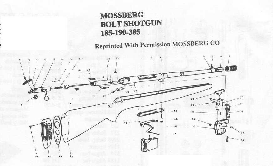 mossberg 930 parts diagram