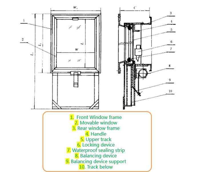 aluminum sliding window parts diagram