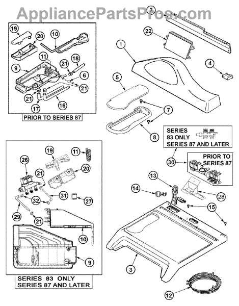 maytag centennial parts diagram