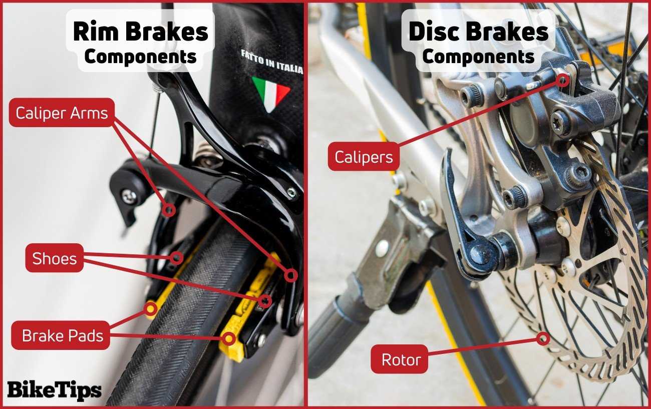 bike brake parts diagram