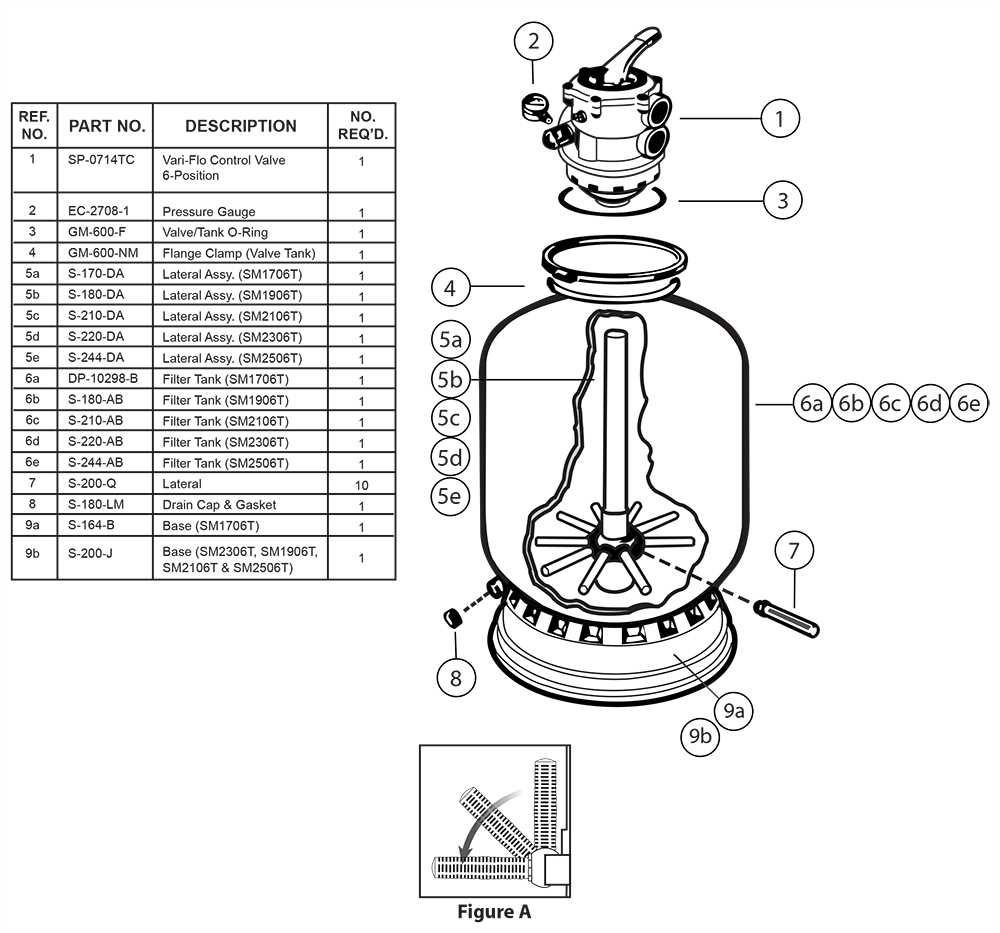 jacuzzi sand filter parts diagram