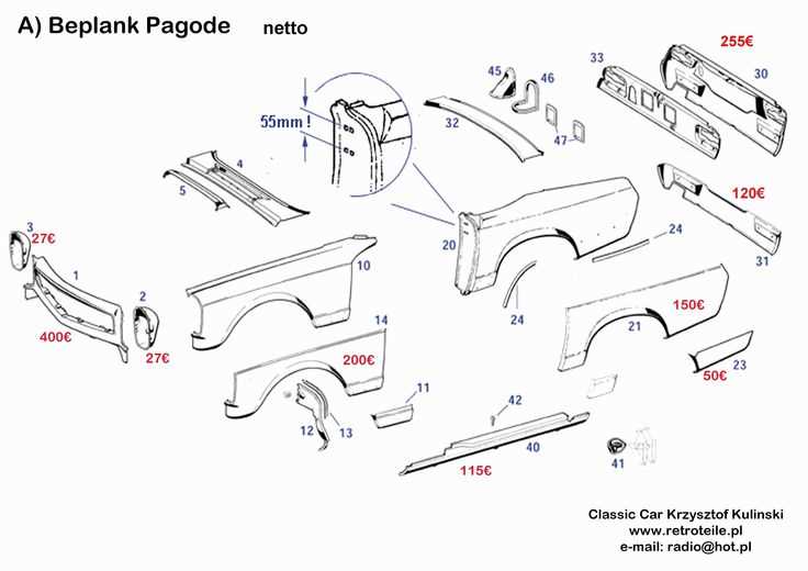 exterior auto body parts diagram