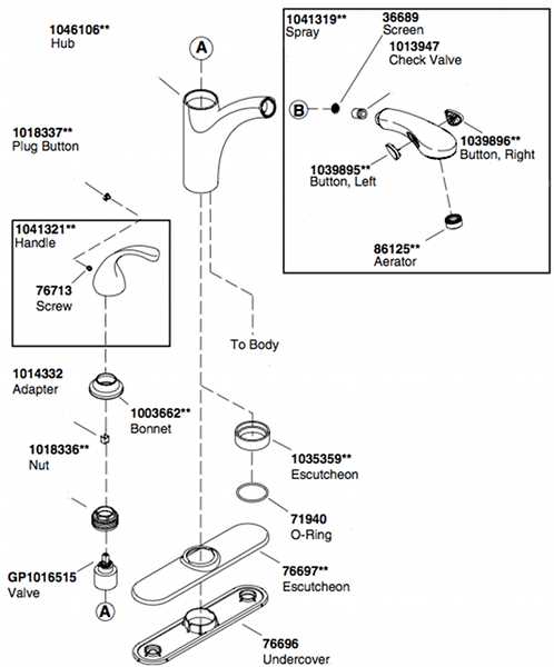 kohler bathroom faucet parts diagram