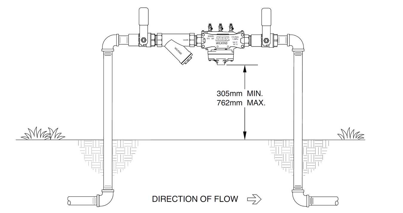 backflow preventer parts diagram