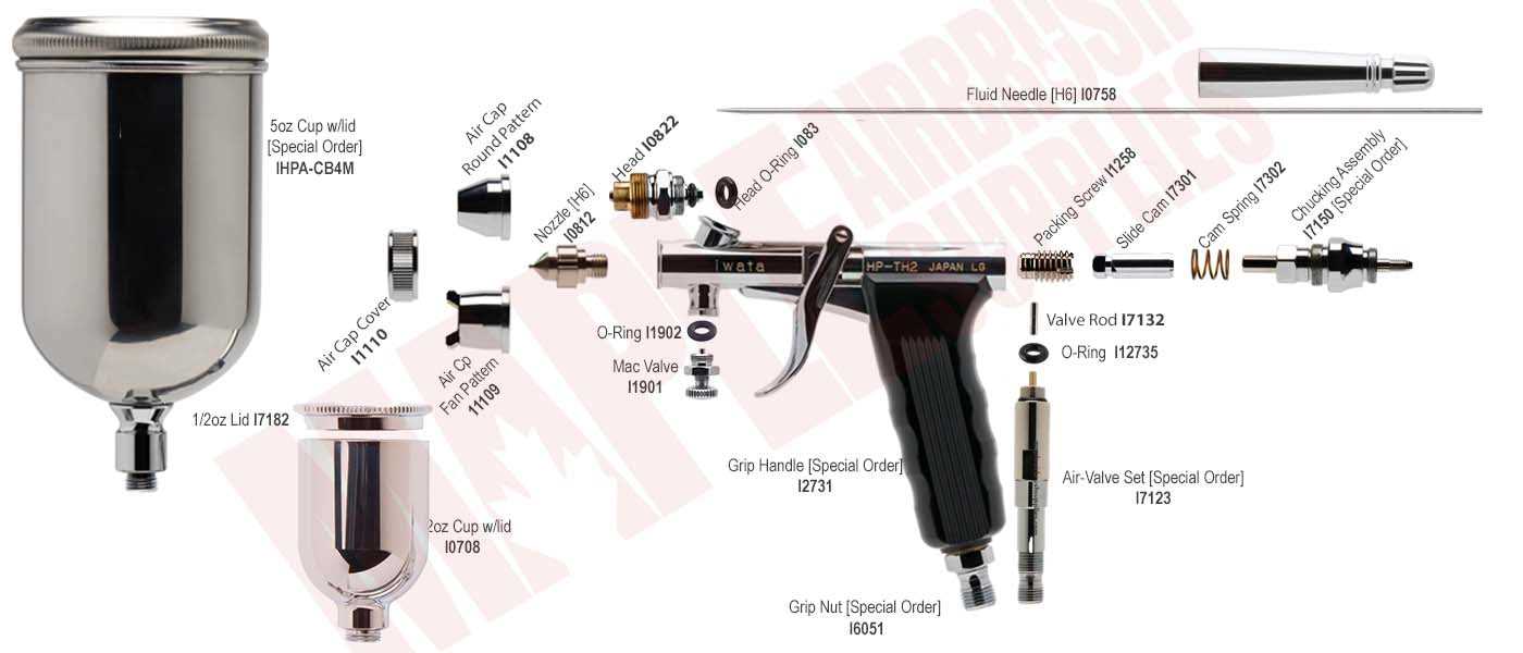 paasche airbrush parts diagram