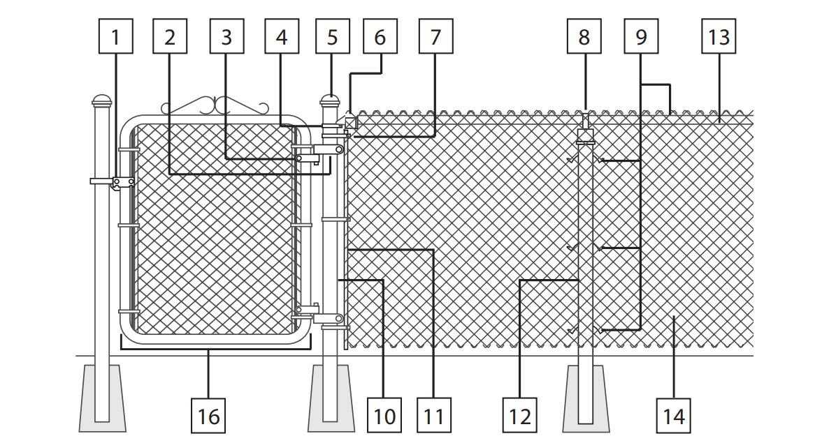 fence parts diagram