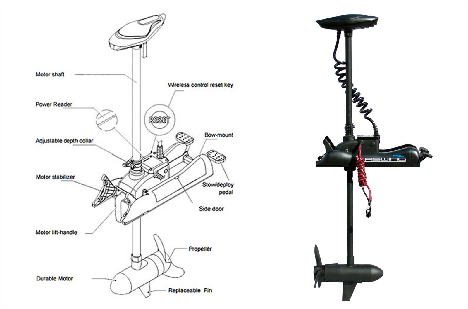 minn kota maxxum 80 parts diagram