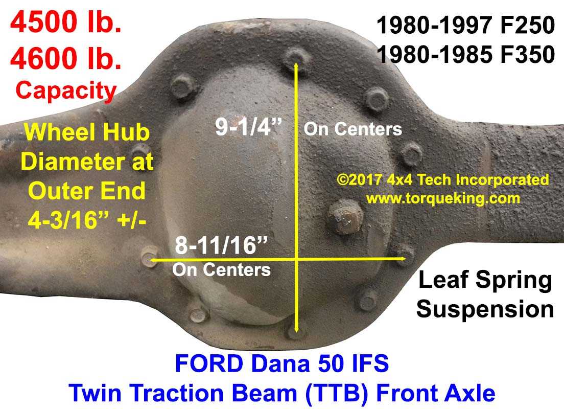 dana 50 ttb parts diagram