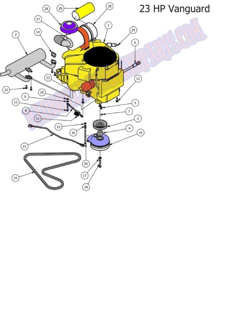 23 hp briggs and stratton vanguard parts diagram