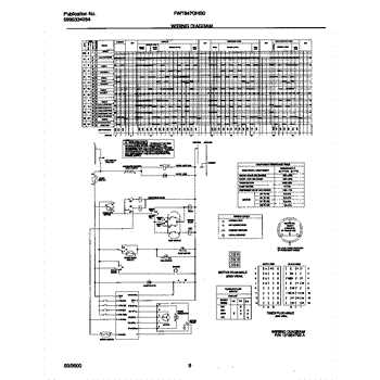 frigidaire washer parts diagram