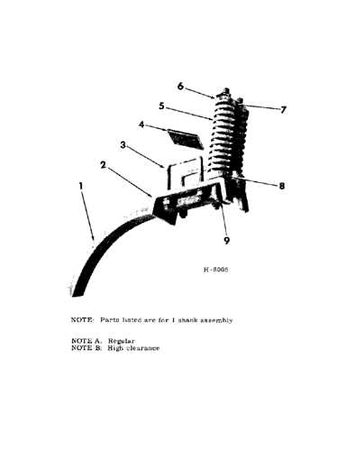 glencoe chisel plow parts diagram