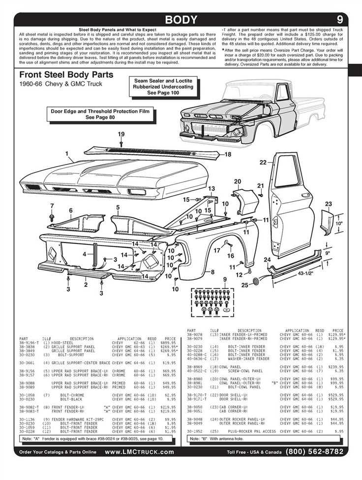 gmc sierra body parts diagram