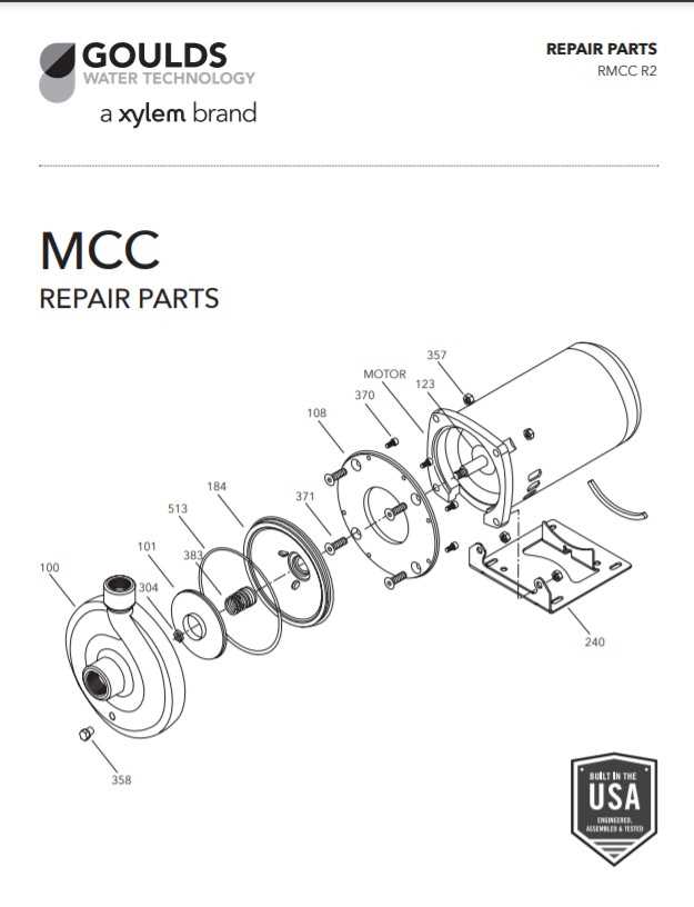 goulds pumps parts diagram