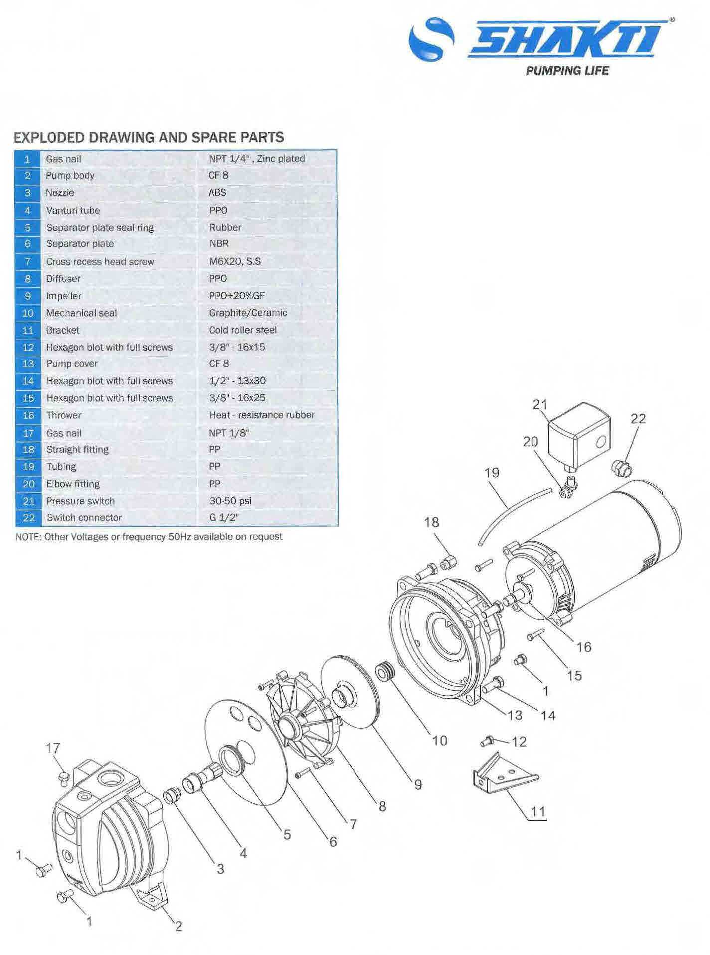 goulds water pump parts diagram