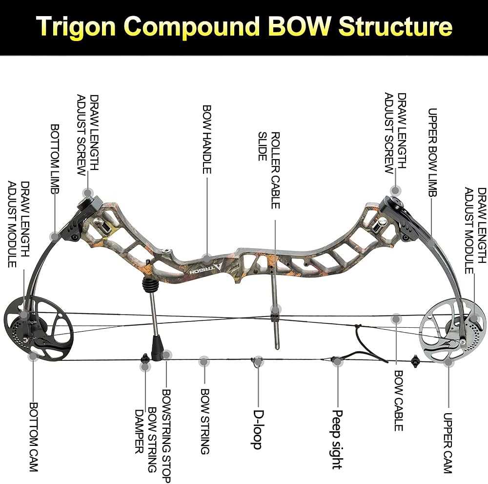 mathews bow parts diagram