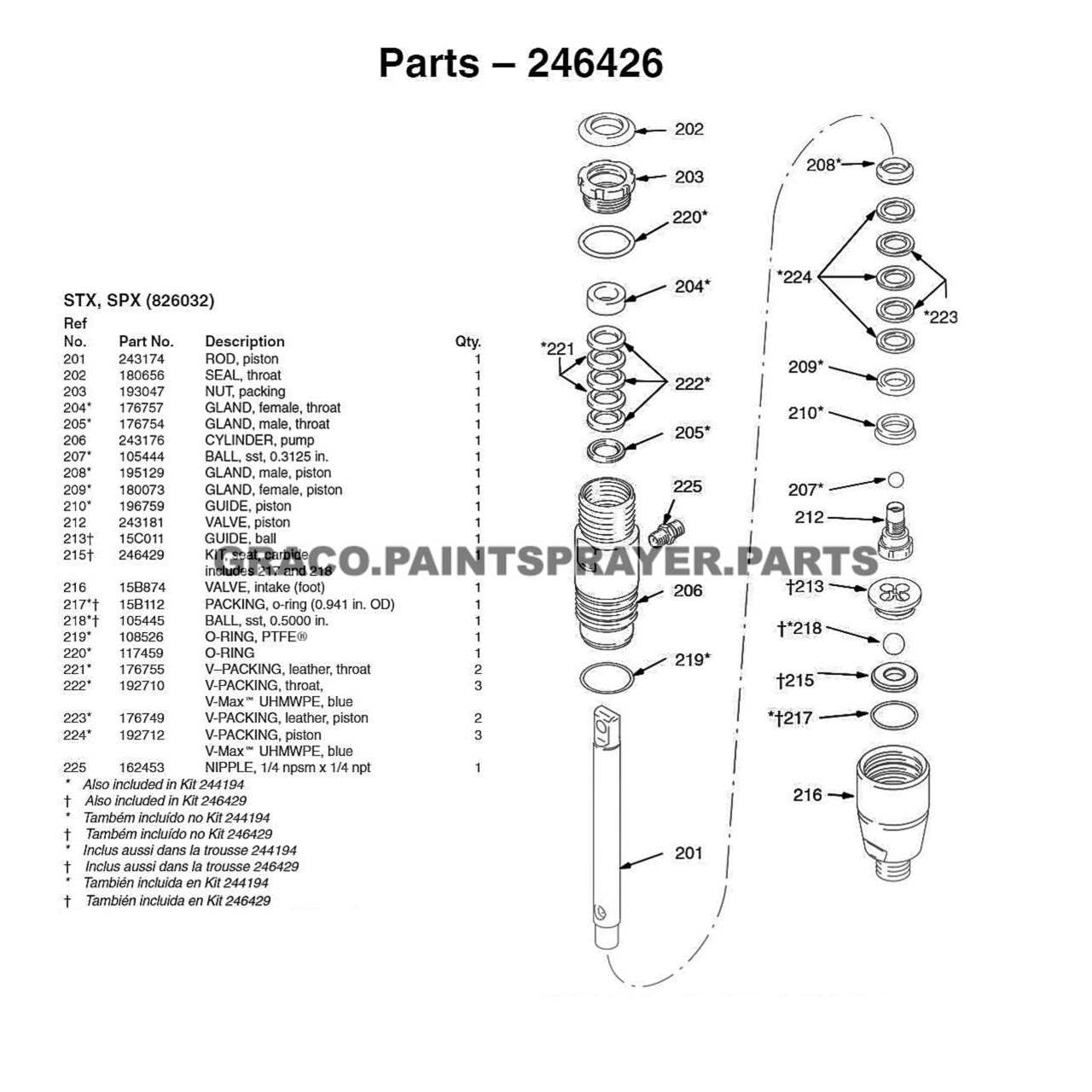 graco 395 pc parts diagram