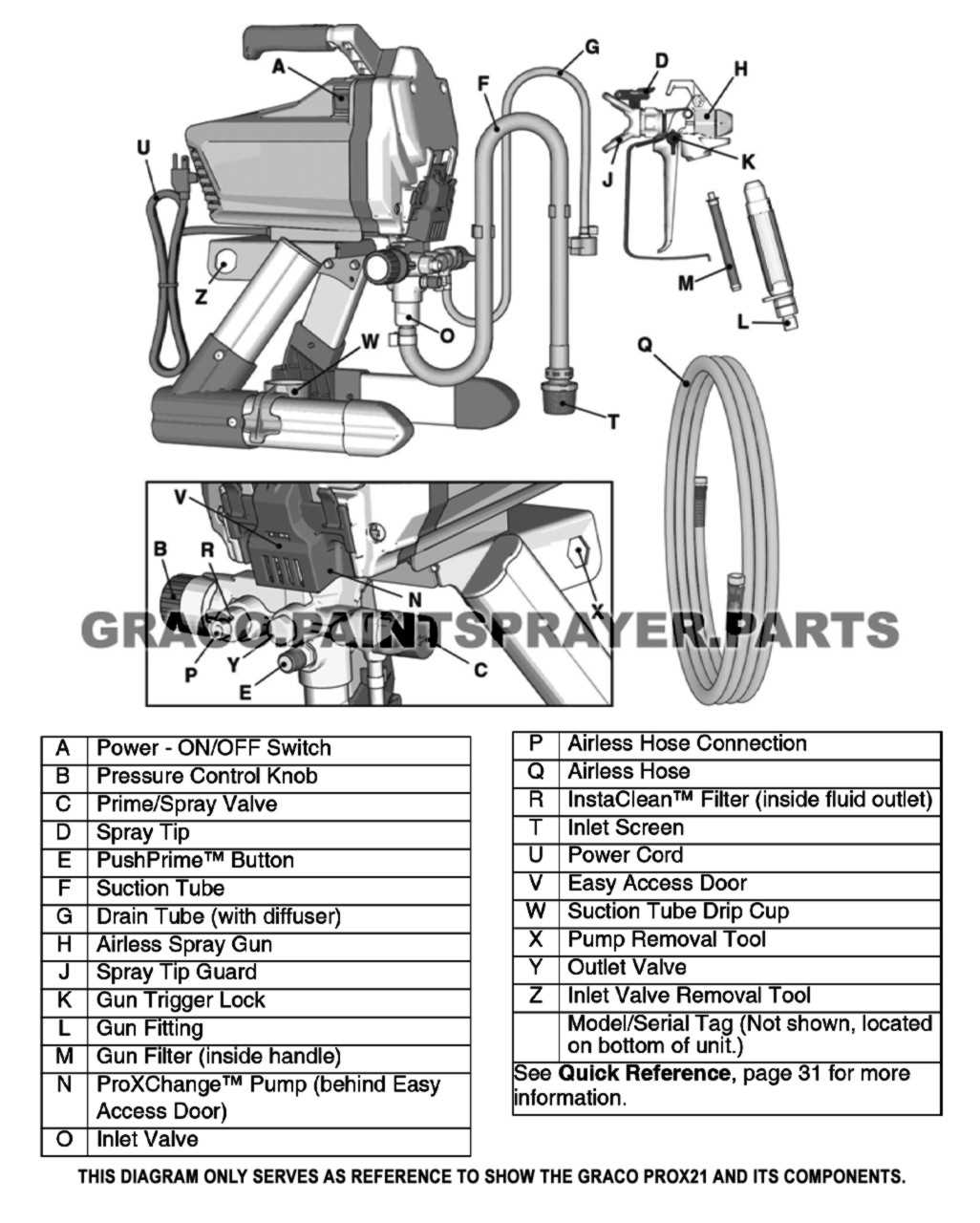 graco paint sprayer parts diagram