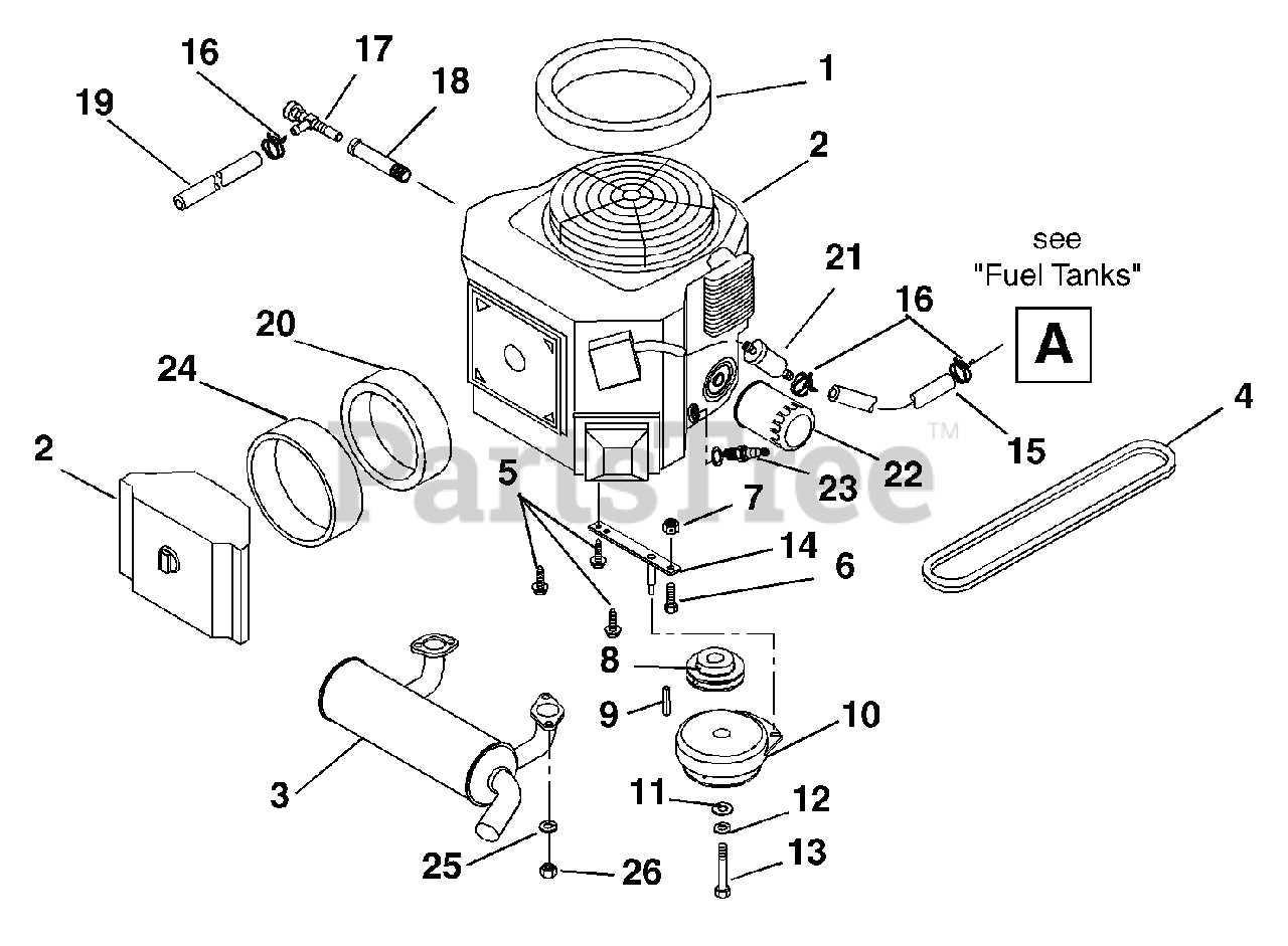 gravely 260z parts diagram