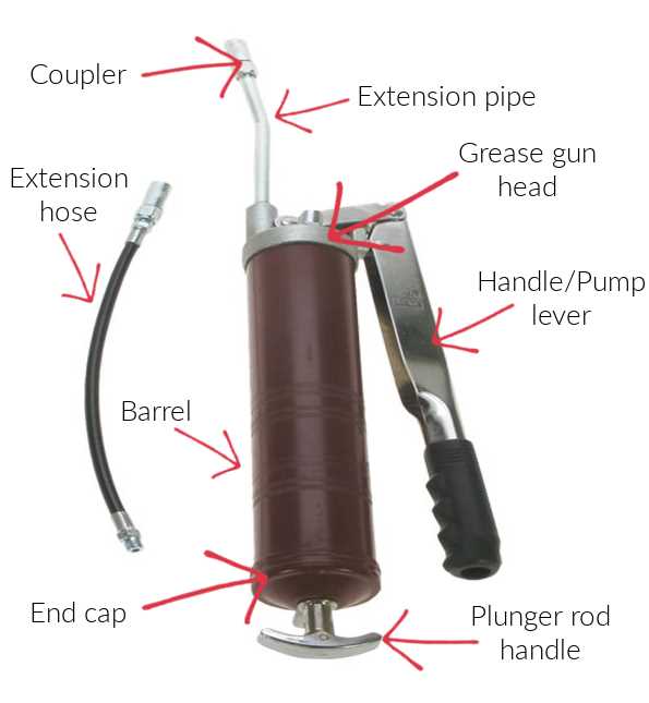 grease gun parts diagram