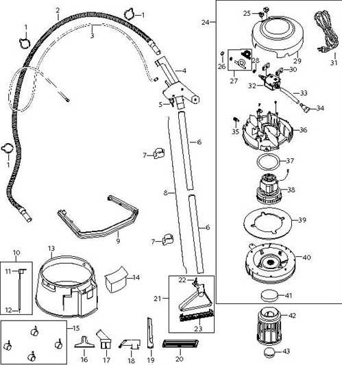 green machine parts diagram