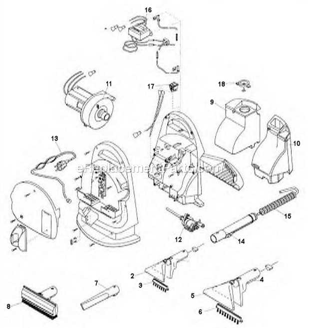 green machine parts diagram